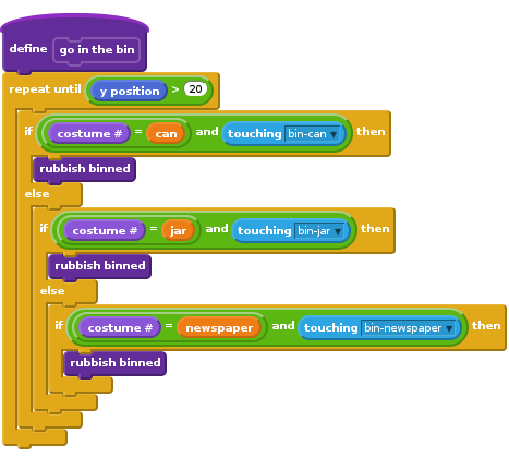 define go in the bin
repeat until <(y position) > (20)>
    if <<(costume #) = (can)> and <touching [bin-can v]>> then
        rubbish binned :: custom
    else
        if <<(costume #) = (jar)> and <touching [bin-jar v]>> then
            rubbish binned :: custom
        else
            if <<(costume #) = (newspaper)> and <touching [bin-newspaper v]>> then
                rubbish binned :: custom
            end
        end
    end