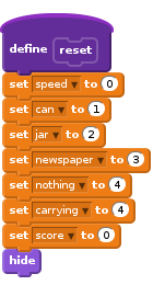 define reset
set [speed v] to (0)
set [can v] to (1)
set [jar v] to (2)
set [newspaper v] to (3)
set [nothing v] to (4)
set [carrying v] to (4)
set [score v] to (0)
hide