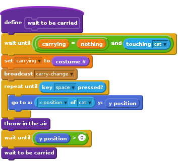 define wait to be carried
wait until <<(carrying) = (nothing)> and <touching [cat v]>>
set [carrying v] to (costume #)
broadcast [carry-change v]
repeat until <key [space v] pressed?>
    go to x: ([x position v] of [cat v]) y: (y position)
end
throw in the air :: custom
wait until <(y position) > (0)>
wait to be carried