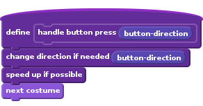 define handle button press (button-direction)
change direction if needed (button-direction) :: custom
speed up if possible :: custom
next costume