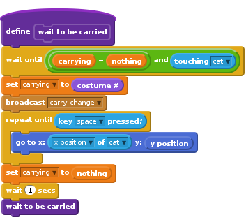 define wait to be carried
wait until <<(carrying) = (nothing)> and <touching [cat v]>>
set [carrying v] to (costume #)
broadcast [carry-change v]
repeat until <key [space v] pressed?>
    go to x: ([x position v] of [cat v]) y: (y position)
end
set [carrying v] to (nothing)
wait (1) secs
wait to be carried