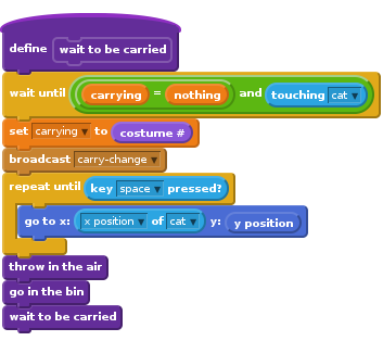 define wait to be carried
wait until <<(carrying) = (nothing)> and <touching [cat v]>>
set [carrying v] to (costume #)
broadcast [carry-change v]
repeat until <key [space v] pressed?>
    go to x: ([x position v] of [cat v]) y: (y position)
end
throw in the air :: custom
go in the bin :: custom
wait to be carried