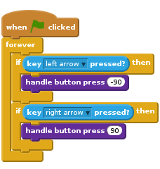 when green flag clicked
forever
if <key [left arrow v] pressed?> then
    handle button press (-90) :: custom
end
if <key [right arrow v] pressed?> then
    handle button press (90) :: custom
end