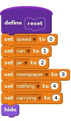 define reset
set [speed v] to (0)
set [can v] to (1)
set [jar v] to (2)
set [newspaper v] to (3)
set [nothing v] to (4)
set [carrying v] to (4)
hide