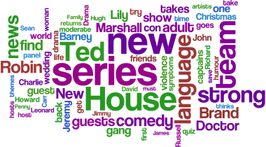 tag cloud generated from the descriptions of programmes that I have watched