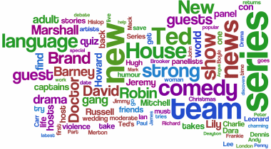 tag cloud generated from the descriptions of programmes that I have watched