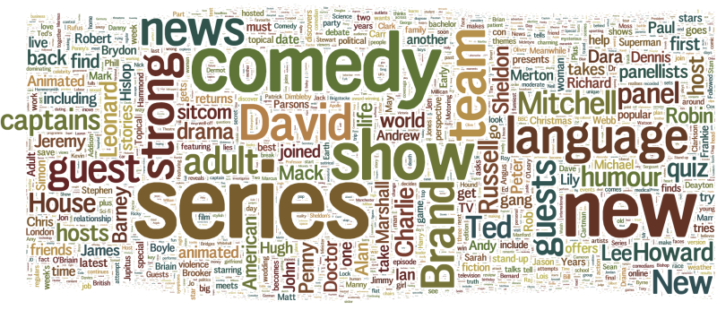 tag cloud generated from the descriptions of programmes that I have watched