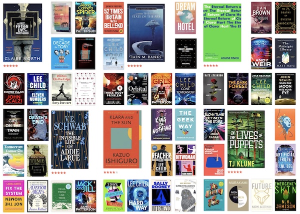 2025 in books (Goodreads) « dale lane